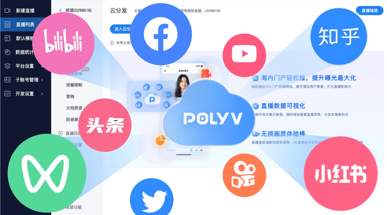 多平台一键云分发